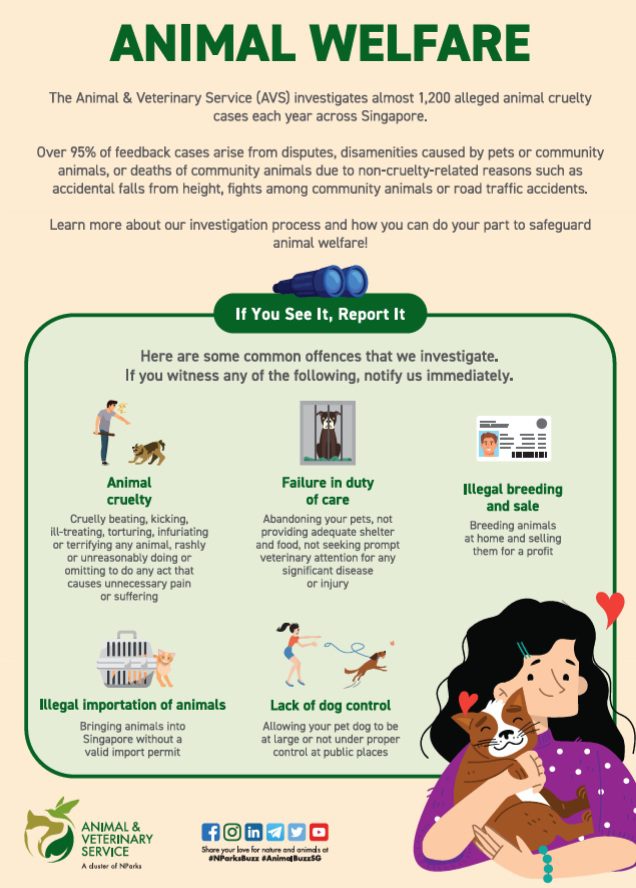 Animal Welfare